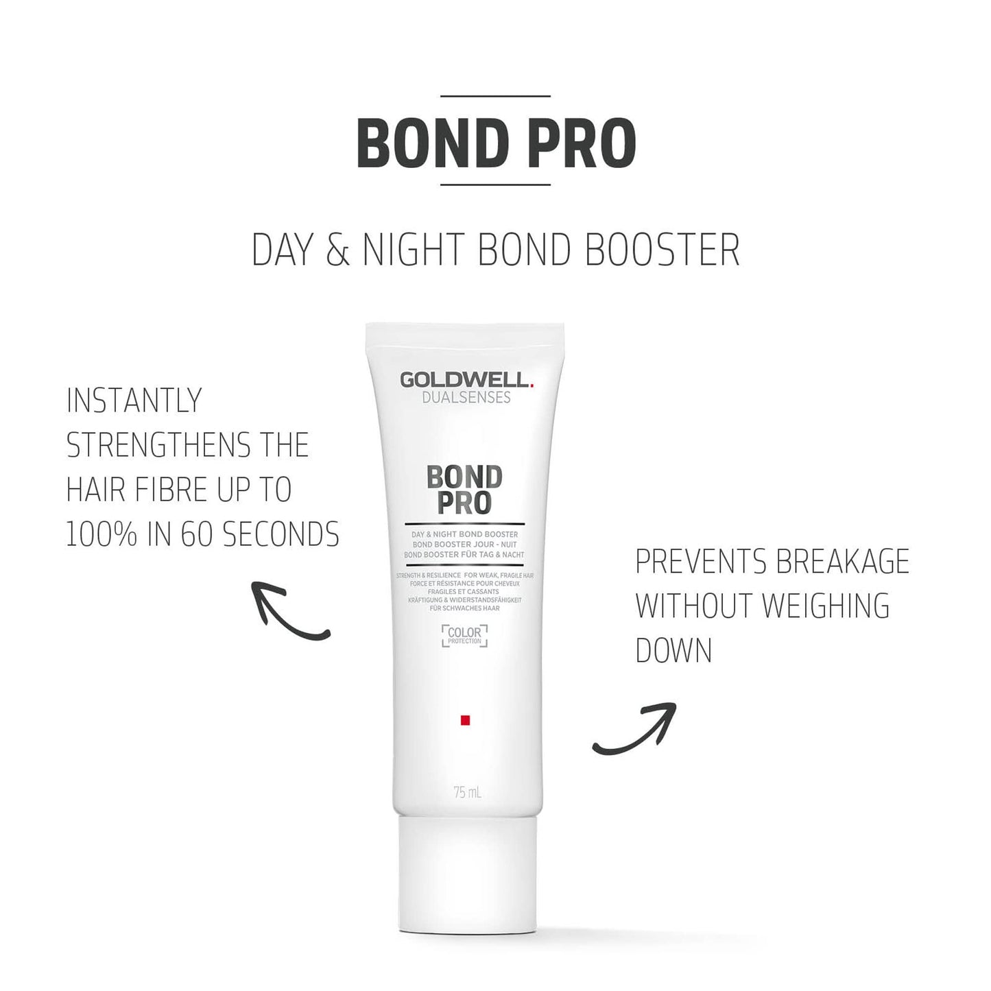 Goldwell Dualsenses Bond Pro 日夜增稠剂 75ml