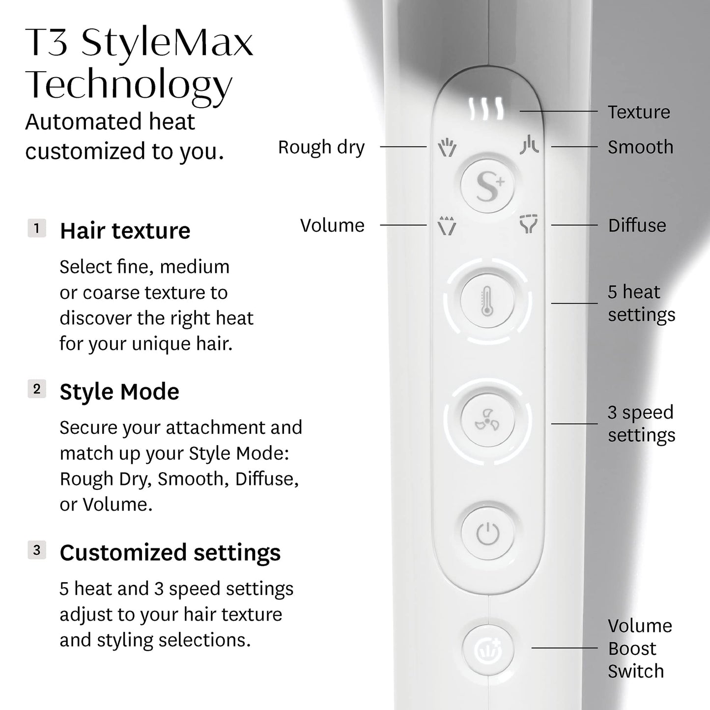 T3 Featherweight StyleMax Professional Ionic Hair Dryer with Custom Heat Automation & 4 Attachments, Fast Drying, Lightweight with 5 Heat & 3 Speed Settings, 2 Concentrators, Diffuser & Smoothing Comb
