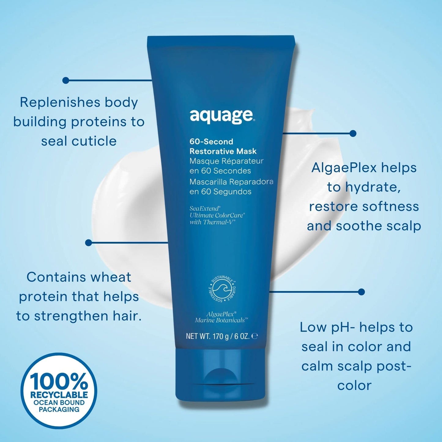 AQUAGE 60-Second Restorative Mask, Brings Back Strength and Moisture, Seals in Moisture and Shine, 6 oz
