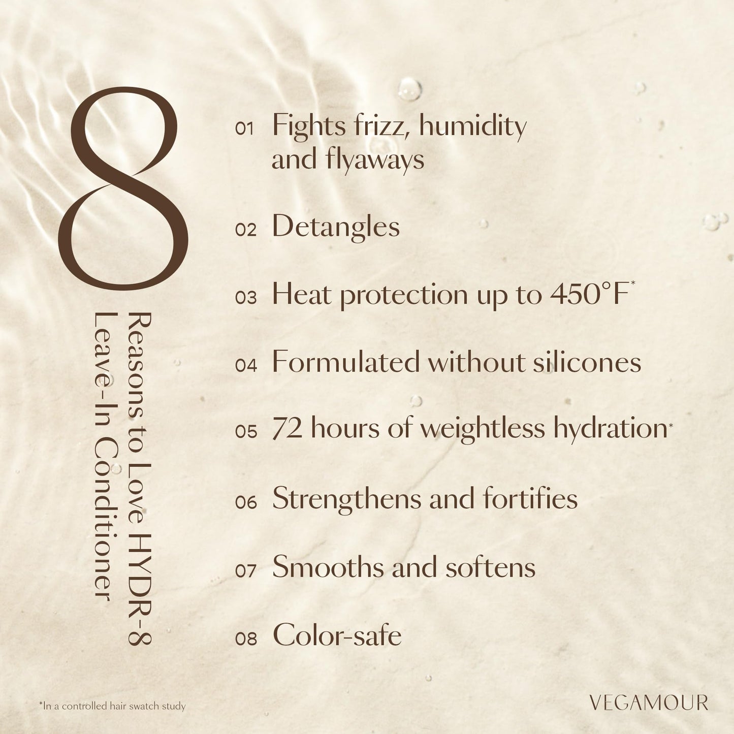 VEGAMOUR HYDR-8 Leave-In Conditioner, for Deep Hydration & Heat Protection, with Vegan Keratin, for Soft, Silky, Frizz Free Hair, 5 fl oz