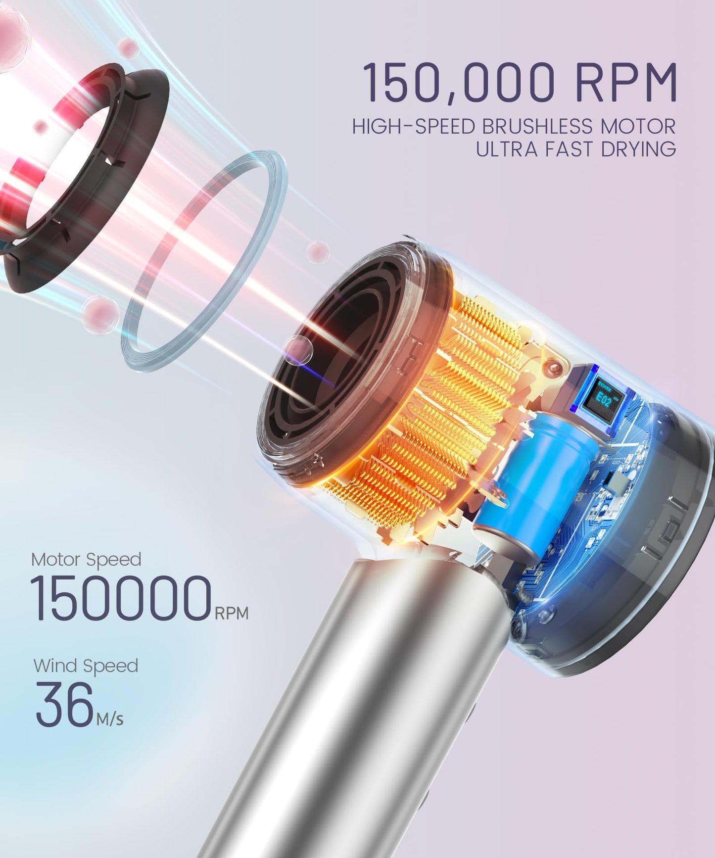 Sèche-cheveux - Moteur sans balais haute vitesse 150 000 tr/min, sèche-cheveux ionique négatif pour un séchage rapide, faible bruit, contrôle thermique, avec diffuseur et buse, argenté