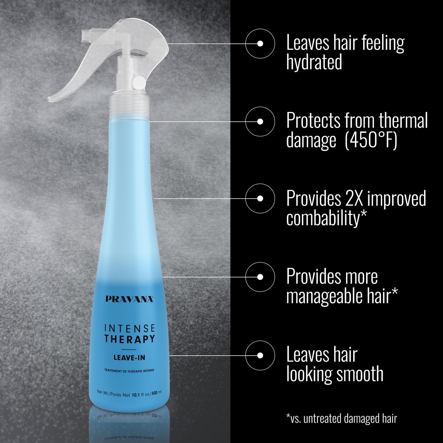 PRAVANA Intense Therapy Leave-In Conditioner Spray Treatment & Detangler | Instantly Detangles & Hydrates | Equalizes Hair Porosity | For All Hair Types | Strengthens & Softens Hair | 10.1 Fl Oz