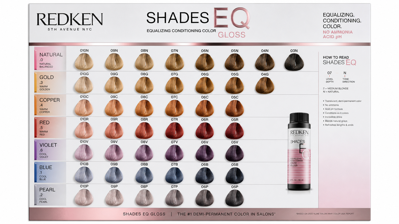 Lavender REDKEN Pro-Oxide 20 Cream Developer 1 33.oz