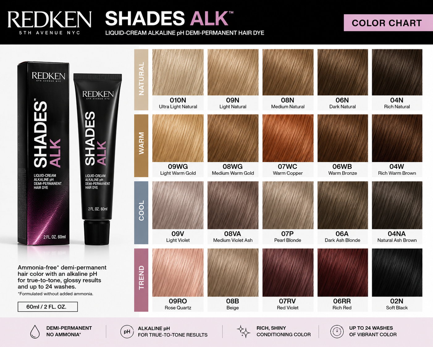 Redken Shades ALK Liquid-Cream Alkaline pH Demi-Permanent Hair Dye 60ml