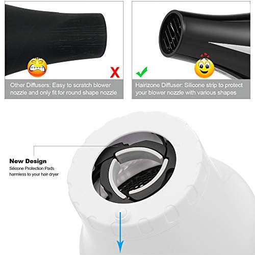Hair Dryer Diffuser,Anself Adjustable Universal Diffuser Blow Dryers Nozzle for Curly or Wavy Hair Styling Accessories Suitable for 1.57-inch to 2.76-inch,Black