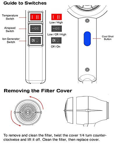 Sèche-cheveux ionique professionnel fabriqué artisanalement en France pour les plus beaux salons d'Europe, moteur silencieux, ultra léger avec poignée ergonomique, garantie 2 ans – Service Client au top