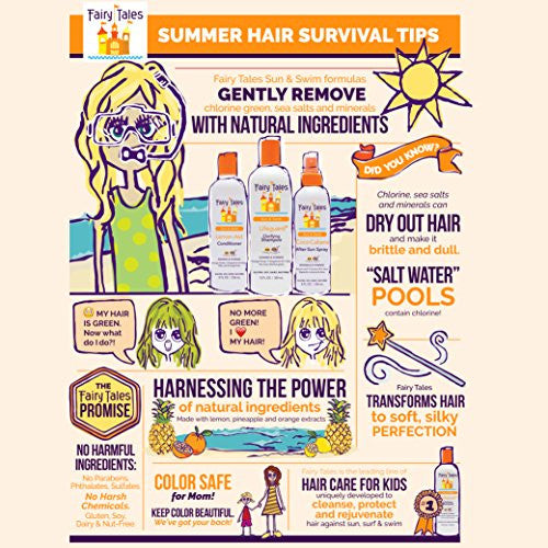 Fairy Tales Sun & Swim Lifeguard Clarifying Shampoo - Daily Kid Summer Shampoo - 12 oz