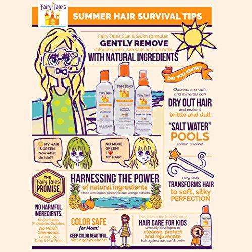 Fairy Tales Sun & Swim Coco Cabana 儿童晒后喷雾 - 8 盎司