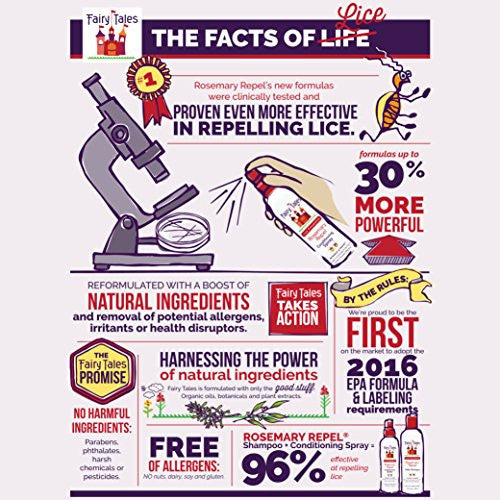 Contes de fées Romarin Repel Après-shampooing quotidien pour enfants pour la prévention des poux, 8 fl oz (paquet de 1)