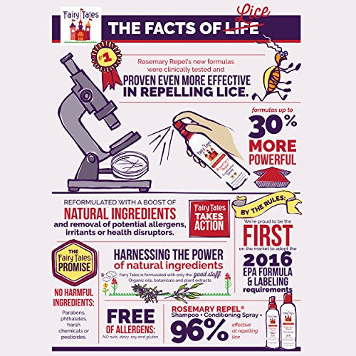 Fairy Tales Romarin Repel Lice Shampooing - Shampooing quotidien pour enfants pour la prévention des poux, 32 fl oz (paquet de 1)
