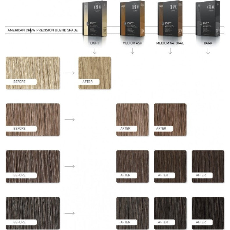 American Crew Precision Blend Natural Gray Med Nat 3pk 24914