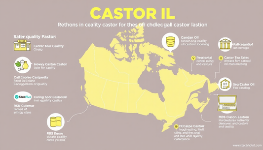 Where to Buy Castor Oil in Canada: Your Ultimate Guide