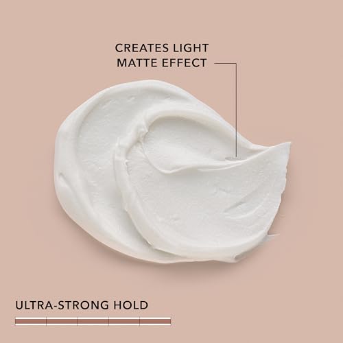 Goldwell StyleSign Roughman 纹理膏