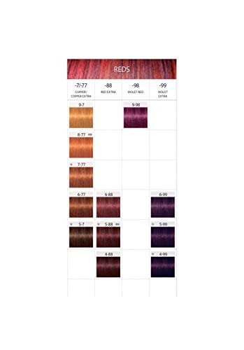 施华蔻 Igora 皇家绝对 7-77 60ml