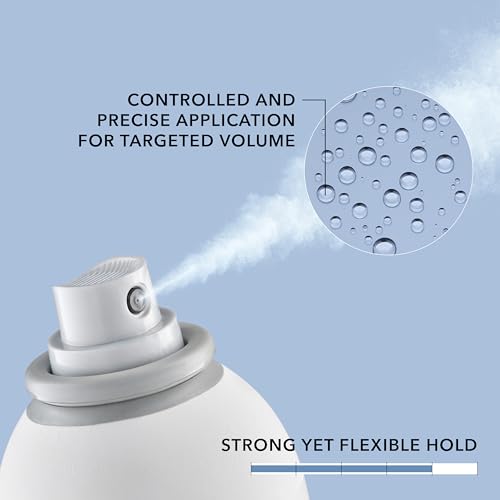 Goldwell StyleSign 发根增强喷雾