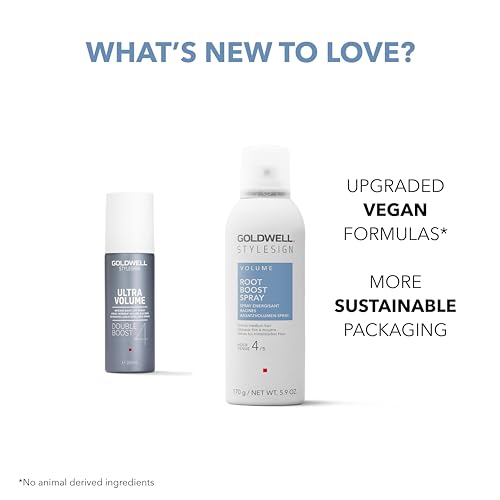 Goldwell StyleSign 发根增强喷雾