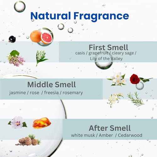 8 THE THALASSO Shampoo