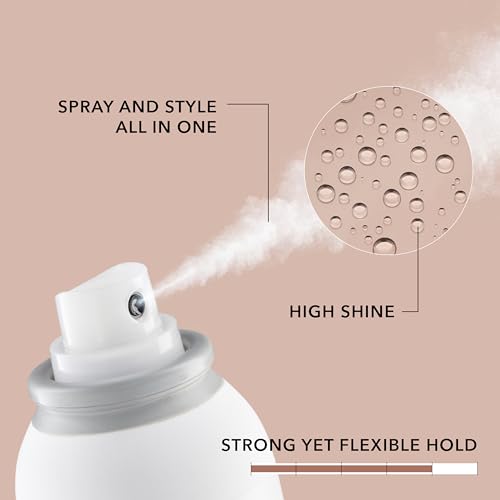 Goldwell StyleSign 干喷蜡