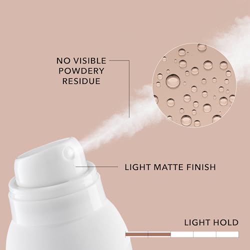 Goldwell StyleSign 干性质感喷雾