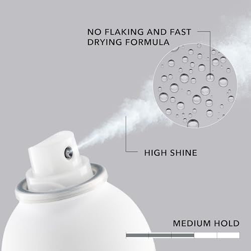 Goldwell StyleSign 工作发胶