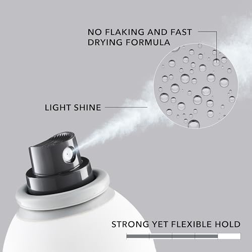 Goldwell StyleSign 强力发胶