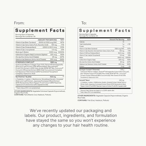 Compléments alimentaires Nutrafol pour la croissance capillaire des femmes de 18 à 44 ans, cliniquement prouvés pour des cheveux visiblement plus épais et plus forts, recommandés par les dermatologues - Approvisionnement pour 1 mois