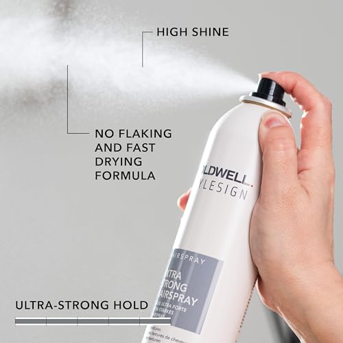 Goldwell StyleSign 超强发胶