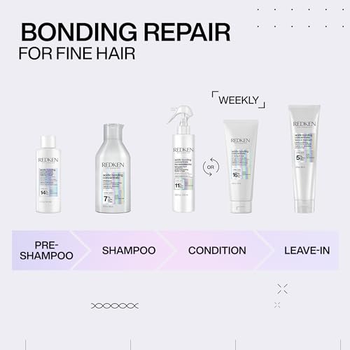 REDKEN Bonding Hair Mask for Dry, Damaged Hair Repair | Acidic Bonding Concentrate | Hydrating 5 Minute Hair Mask | For All Hair Types