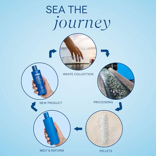 Spray de finition AQUAGE, laque à tenue ferme, offre une résistance à l'humidité et une rétention de style durable avec une brillance maximale à faible teneur en COV, 10 oz