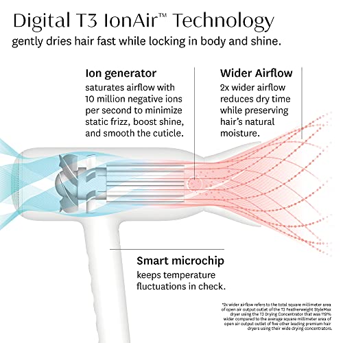 T3 Featherweight StyleMax Professional Ionic Hair Dryer with Custom Heat Automation & 4 Attachments, Fast Drying, Lightweight with 5 Heat & 3 Speed Settings, 2 Concentrators, Diffuser & Smoothing Comb
