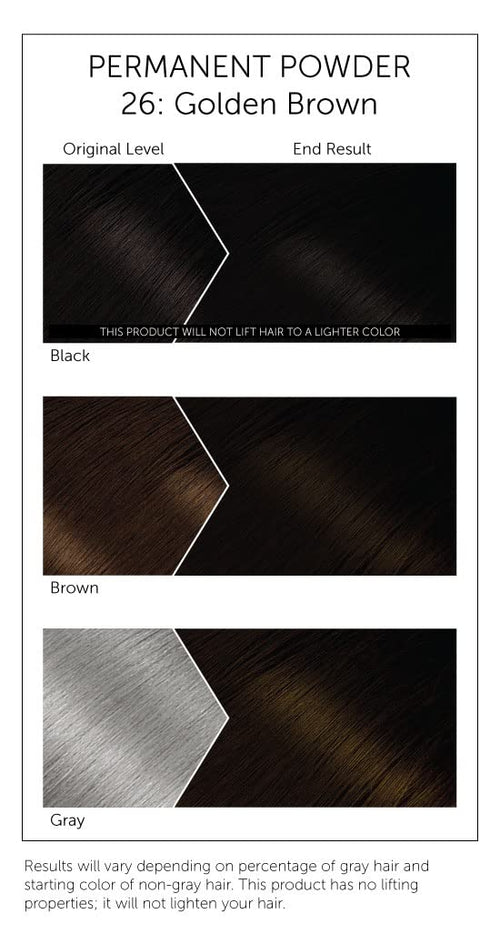 Unlock the Secrets of Aveda Hair Color with Their Online Chart Canada