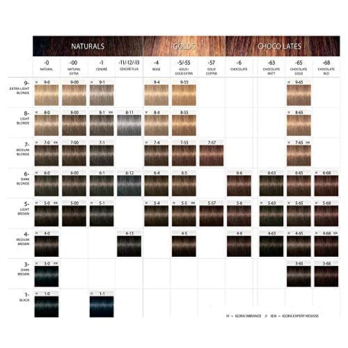 施华蔻专业 Igora Royal 染发剂，0-89，红紫罗兰浓缩液，60 克
