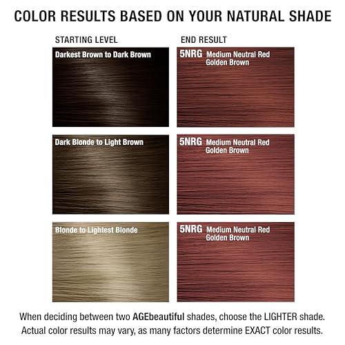 AGE beautiful Permanent Hair Color Dye Liqui Creme | 100% Gray Coverage | Anti-Aging Haircolor | Biotin for Thicker, Fuller Hair | Professional Salon Coloring | 5NRG Medium Neutral Red Golden Brown