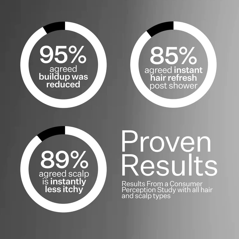 Masque capillaire revitalisant réparateur Act+Acre - Traitement capillaire traité à froid pour hydrater les cheveux secs et abîmés - Masques capillaires hydratants sans silicone (113 ml)