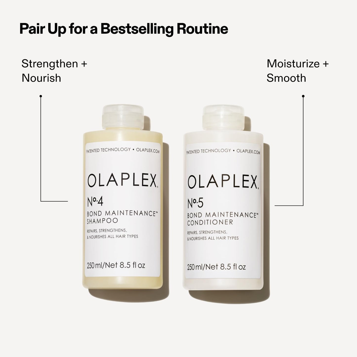 Olaplex No. 5 Bond Maintenance 护发素，修复、强韧、滋养所有发质，令秀发柔顺亮泽，8.5 液体盎司