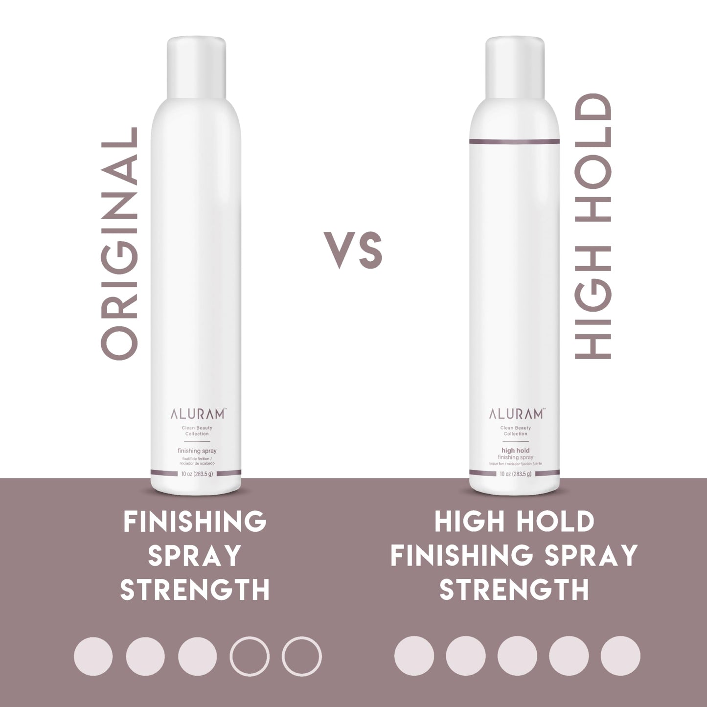 ALURAM High Hold Finishing Spray, All-Day Humidity Resistant Hold with Raspberry & Acai Oils, 10 Fl Oz