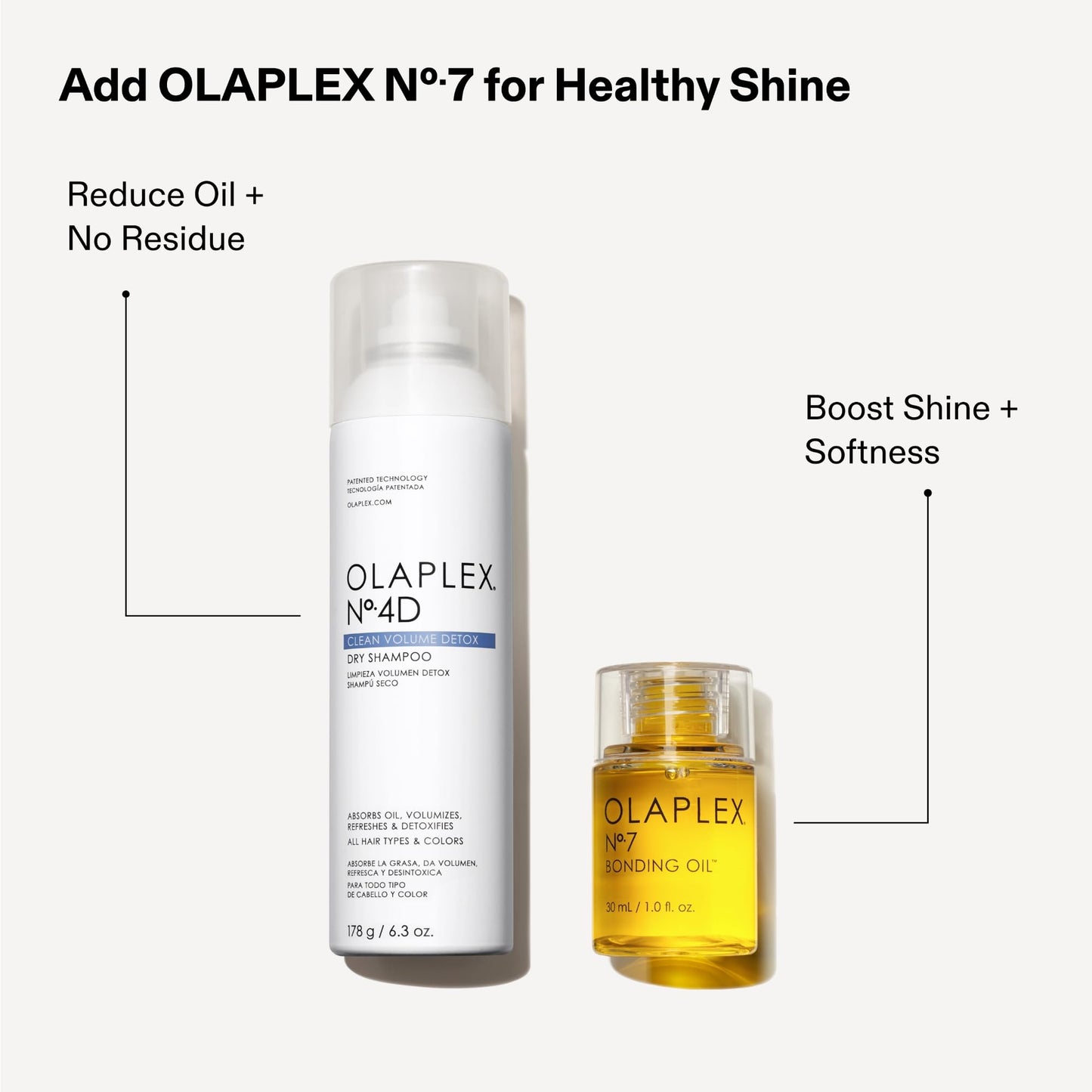 Olaplex No. 4D Clean Weightless Volume Dry Shampoo, Detoxifies Scalp, Neutralizes Odor, Leaves Hair Feeling Clean, For All Hair Types, 6.3 oz