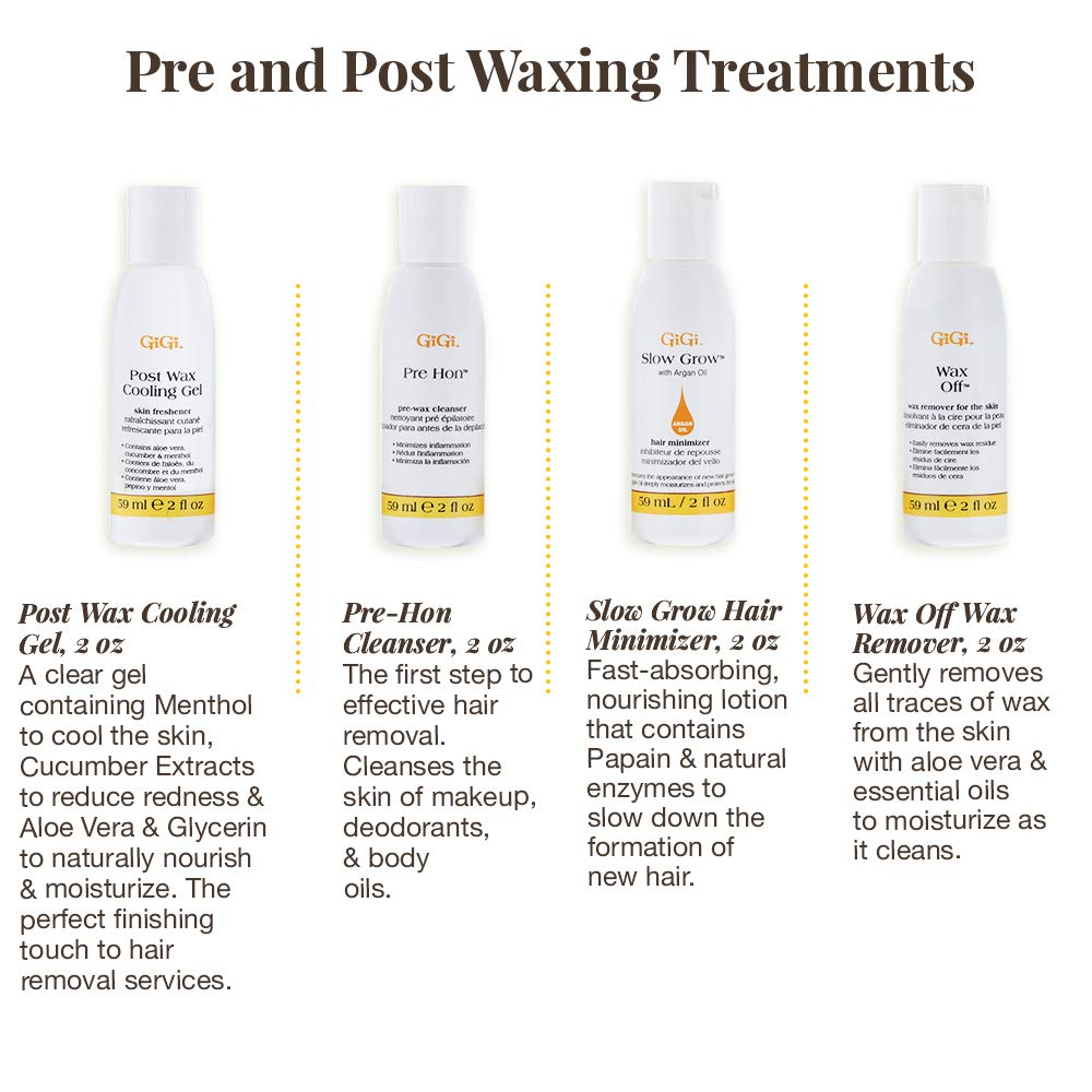 GiGi 麻蜡微波配方脱毛系统，快速、温和、有效