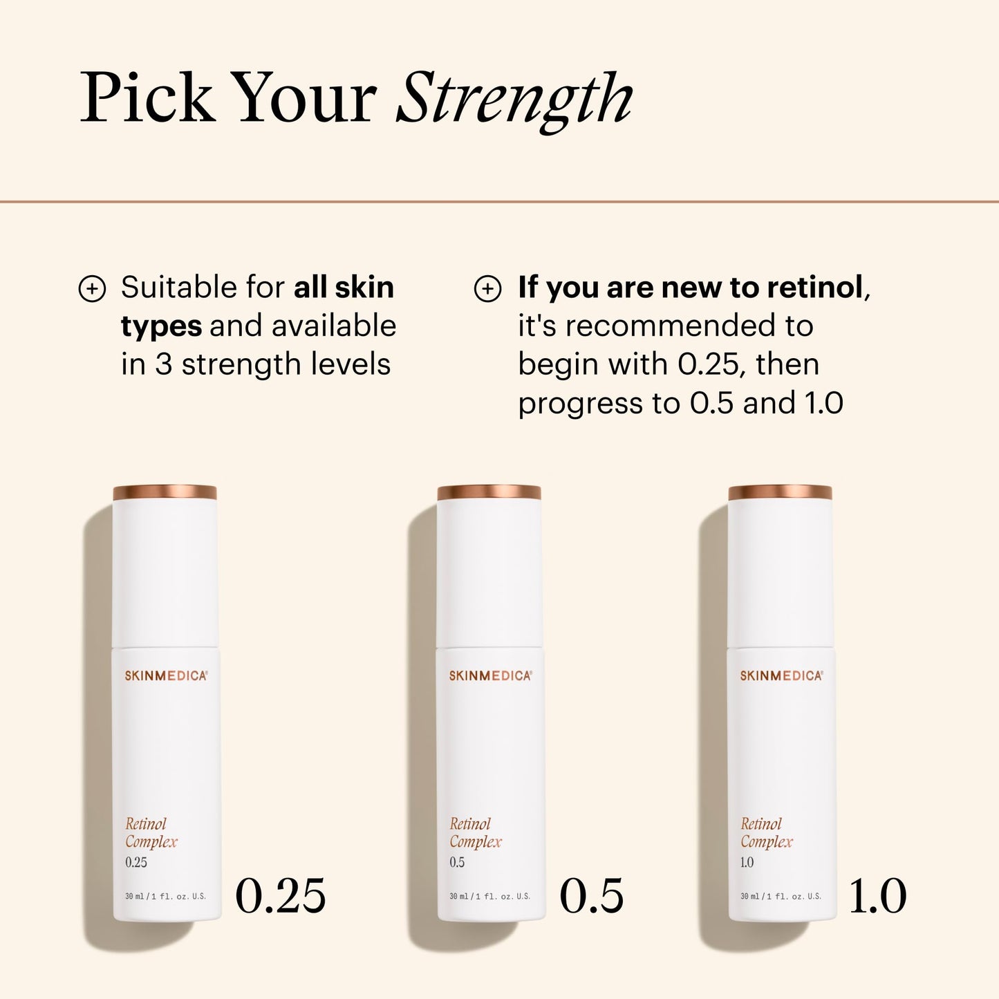 Seashell SkinMedica Retinol 0.25 Complex - Retinol Serum for Face, Age-Defying Advanced Retinol Cream That Renews Skin and Diminishes the Appearance of Fine Lines and Wrinkles, 1 Fl Oz