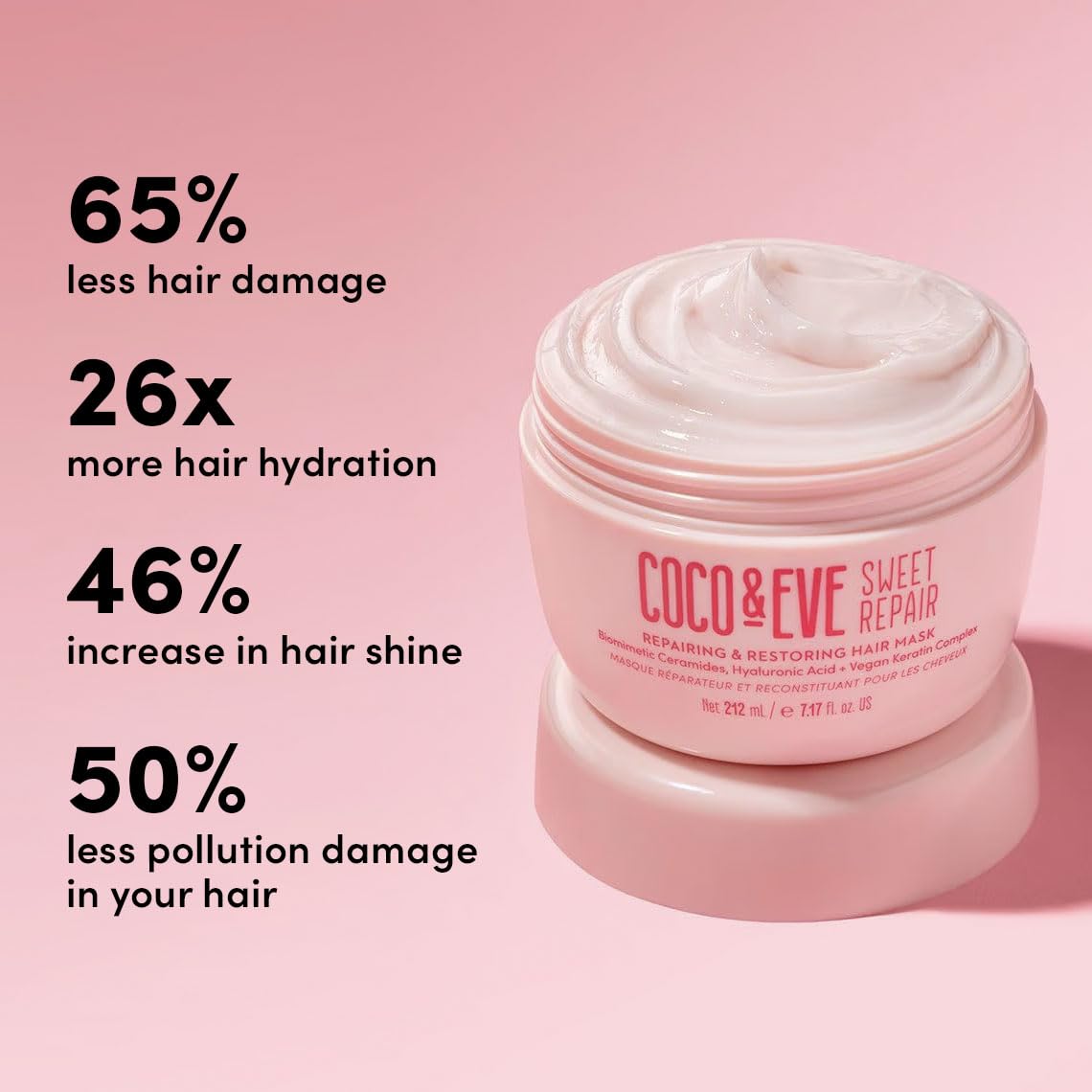 Masque capillaire réparateur et réparateur Sweet Repair de Coco &amp; Eve. Cheveux 85 % plus forts, réduction des dommages capillaires de 65 %. Céramides biomimétiques, acide hyaluronique, kératine vegan. Hydratation et brillance accrues.