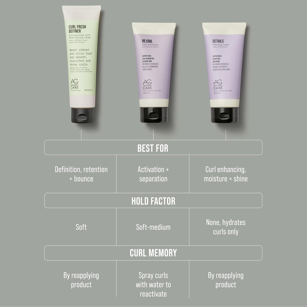 AG Care Curl Details Defining Cream, Define Curls and Add Shine - Exclusive Curl Creating Complex, 6 Fl Oz