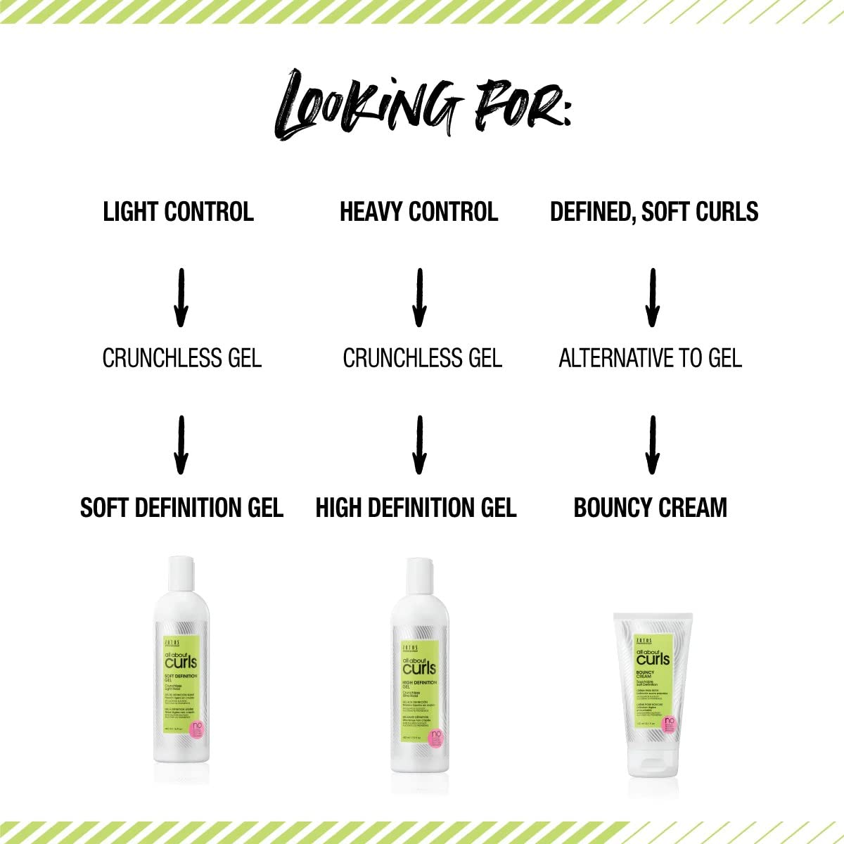 White Smoke ALL ABOUT CURLS Bouncy Cream Styling | Touchable Soft Definition | Define, Moisturize, De-Frizz | All Curly Hair Types | Vegan & Cruelty Free | Sulfate Free | 5.1 Fl Oz