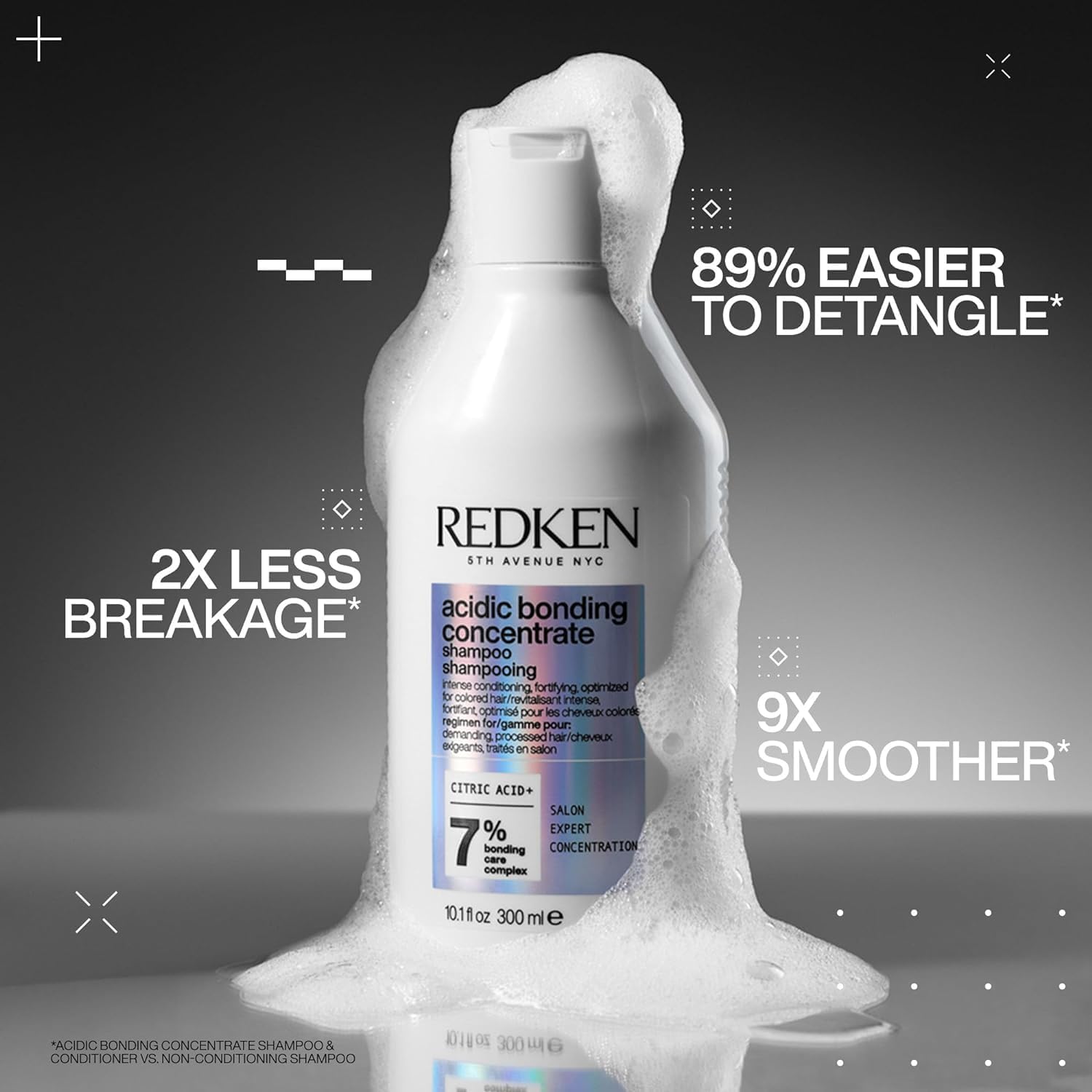 Dark Slate Gray Redken Acidic Bonding Concentrate Shampoo, Conditioner & Treatment Set For Damaged and All Hair Types - Repair and Strengthen Weak Hair Bonds With Citric Acid