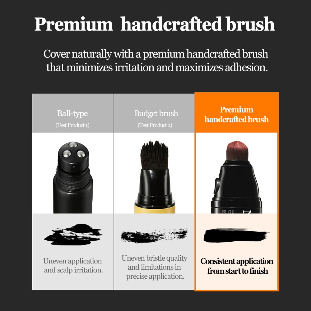 SMIB Hair Cover Brush – Waterproof & Sweatproof Temporary Color Touch-Up, Quick and Easy Application (Black)