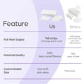 765 Professional Wax Strips for Waxing – Tear-Resistant Fabric Hair Removal Strips – 225 Large & 540 Small – Reusable for Warm Wax & Sugar Paste – Face, Body & Intimate Areas