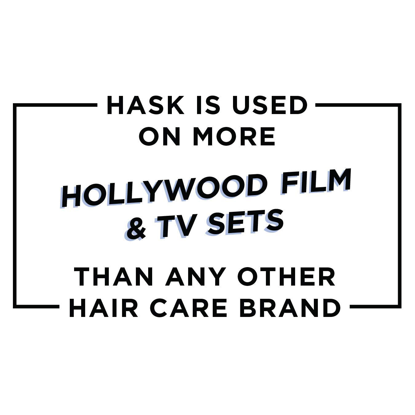 White Smoke Hask Curl Care Coconut Milk & Honey Conditioner, 12 Ounce