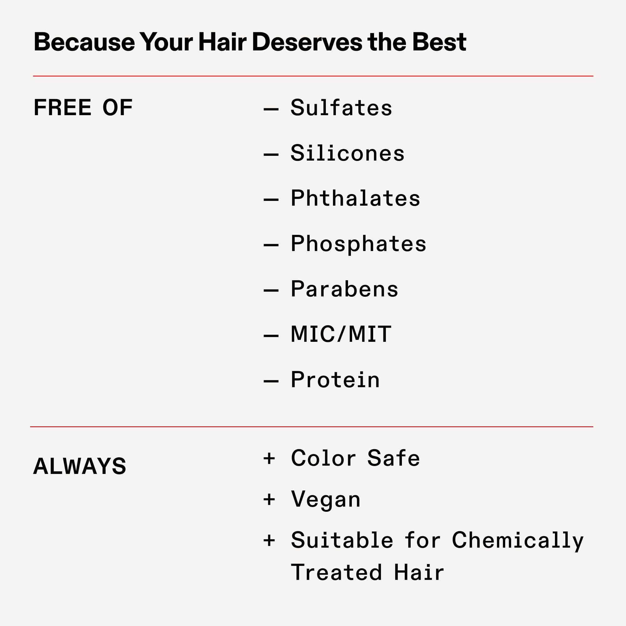 Olaplex Nº. 0.5 Bond Building Scalp Longevity Treatment | Hydrates & Soothes Scalp | For Coily, Curly, Straight, and Wavy, 50 mL / 1.7 Fl Oz