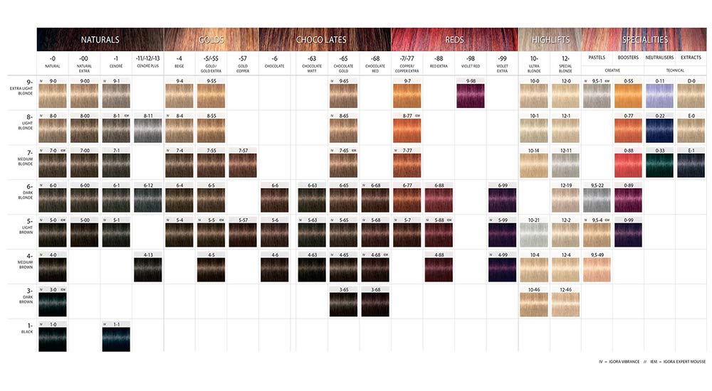 Igora Color 10 Speedlift+ 11-0 超级金色自然永久性 10 分钟染发剂和 M Hair Designs 染发刷/白色（3 件套装）