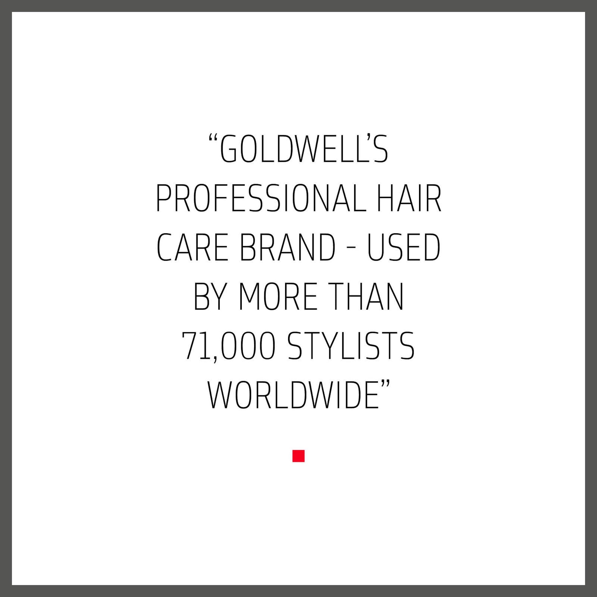 White Smoke Goldwell Dualsenses Men Tonic Activating Scalp Tonic to Instantly Refresh & Revitalize, 150mL