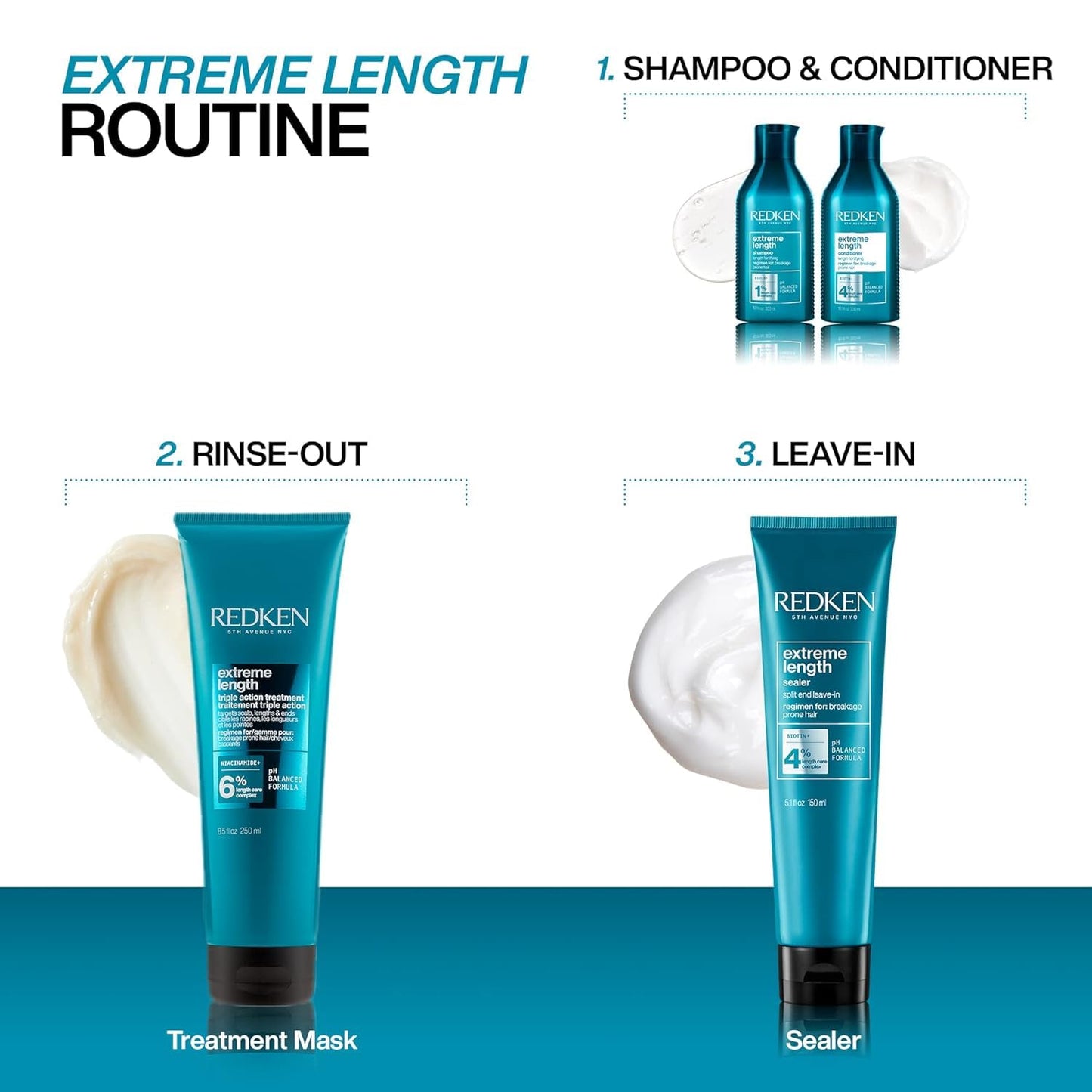 Shampoing Redken Extreme Length | Pour la pousse des cheveux | Prévient la casse et renforce les cheveux | Infusé à la biotine | 100 ml